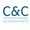 Cartwright & Co