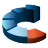 Coehesion Accounting & Business Advisors